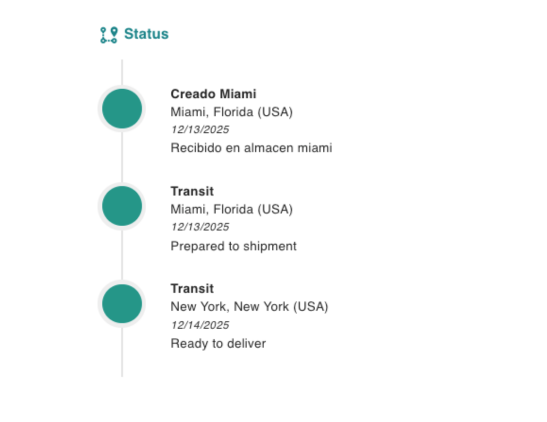 Data Visualization Software