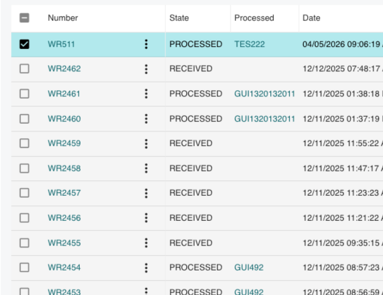 Data Visualization Software